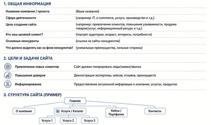 Поисковое продвижение