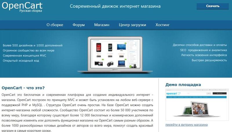 Поисковое продвижение