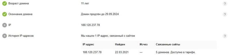Поисковое продвижение