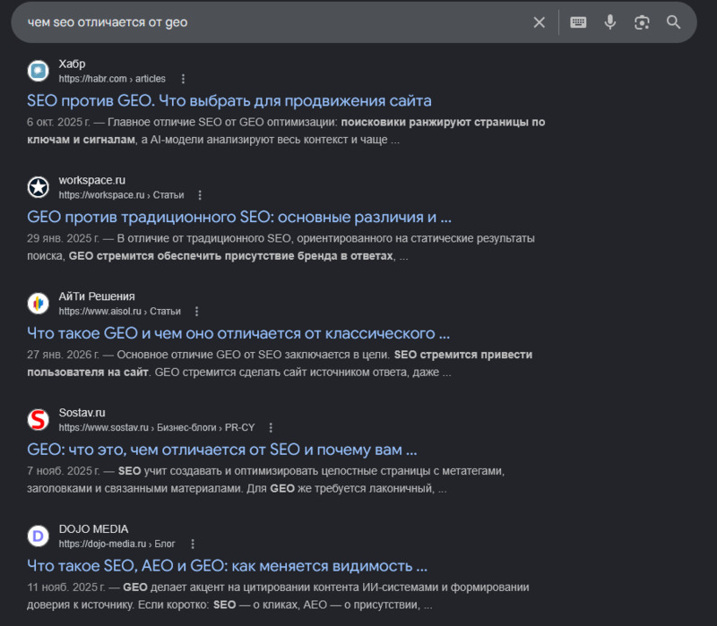 Поисковое продвижение