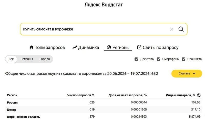 Поисковое продвижение