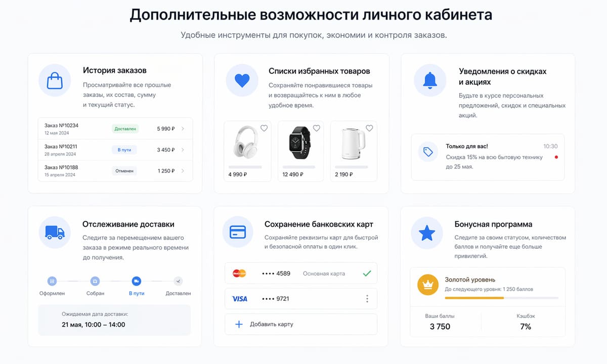 Поисковое продвижение