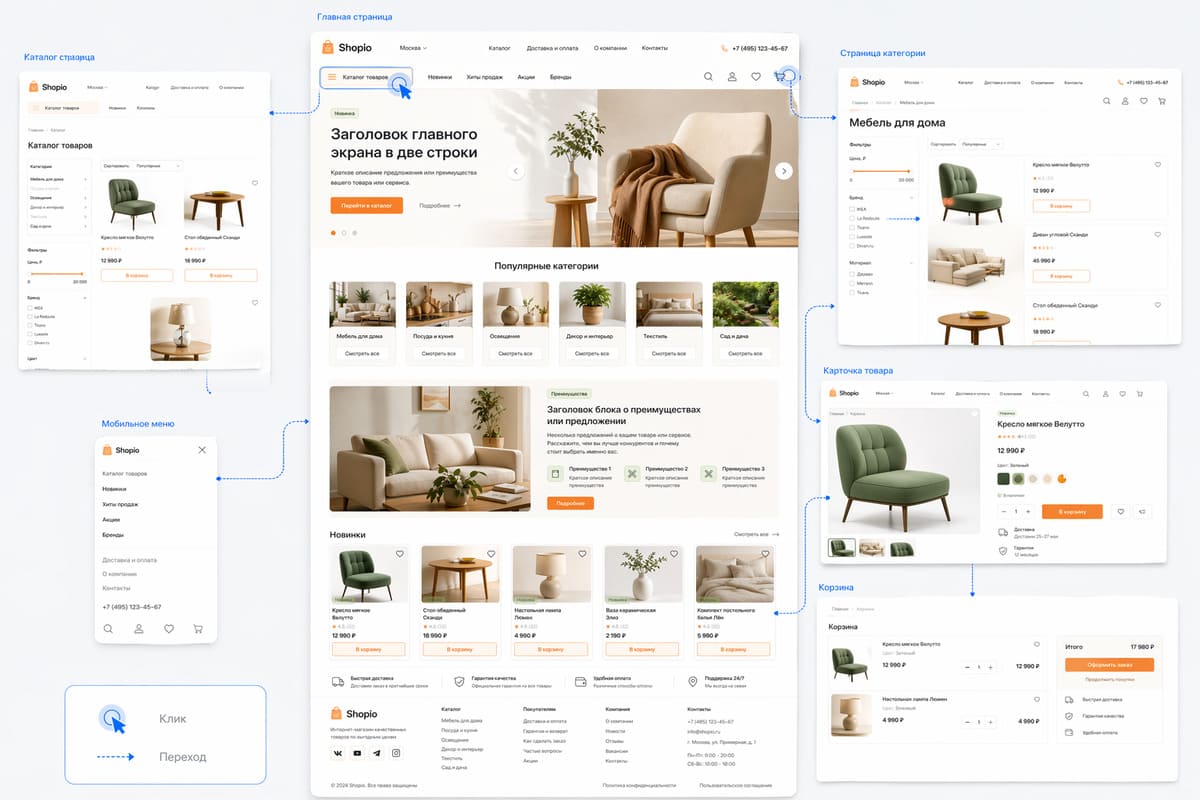 Поисковое продвижение