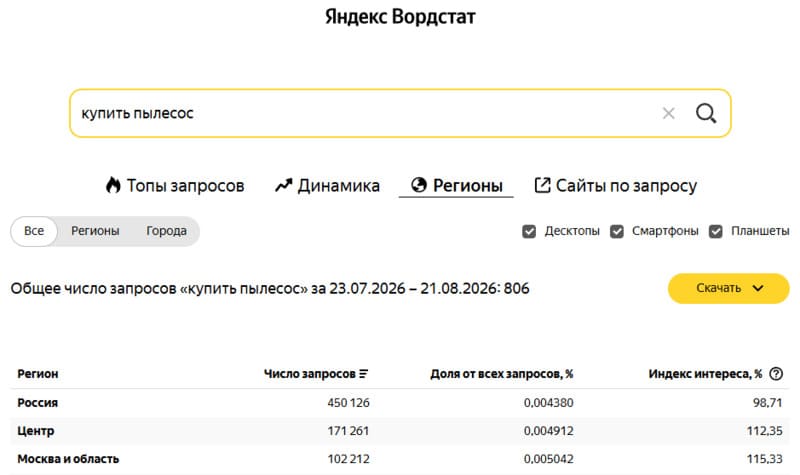 Поисковое продвижение